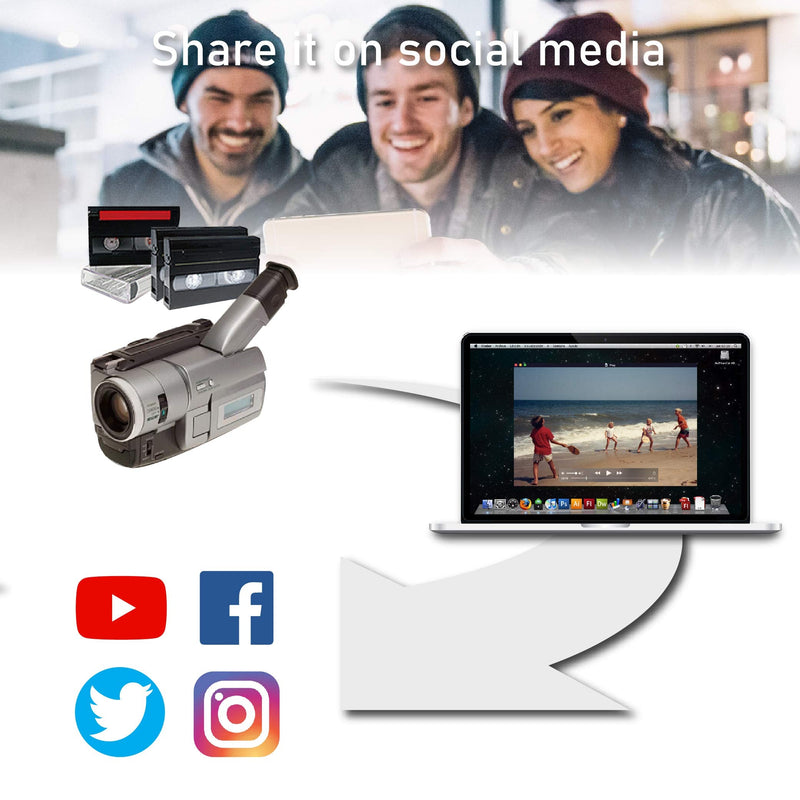 Narvitech N100C, External Capture Card. 3-in-1 USB 2.0 Composite/S-Video Analog Video Capture. Support VHS, DVD, Camcorder, TV, and older gaming consoles capture up to 720p. PowerDirector 15 included.