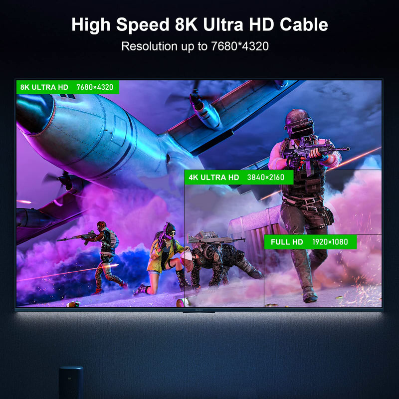 8K Fiber Optic HDMI Cable 66ft, FIBBR 48Gbps High-Speed HDMI 2.1 Cable 8K@60Hz 4K@120Hz Dynamic HDR/eARC/HDCP 2.3, Ultra HD Directional HDMI Cord Compatible with LG Samsung Sony TV /PS5/Blu-ray 20M/65.6ft