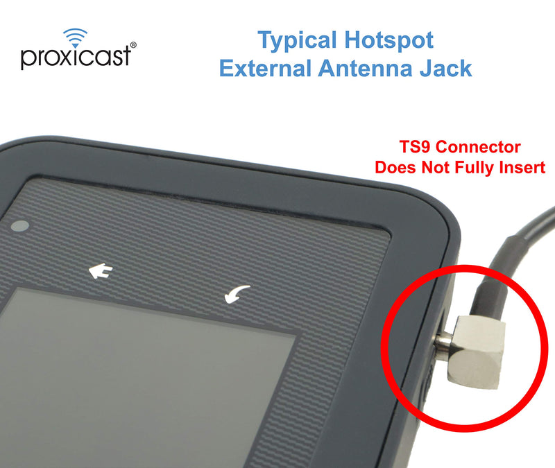 Proxicast 12 inch TS9 to SMA Female External Antenna Adapter Cable Pigtail for USB Modems, Hotspots & Routers - MR1100 Nighthawk, Unite Express 2, Verizon 8800L, 7730L, AC791L, USB800, LBL2120.