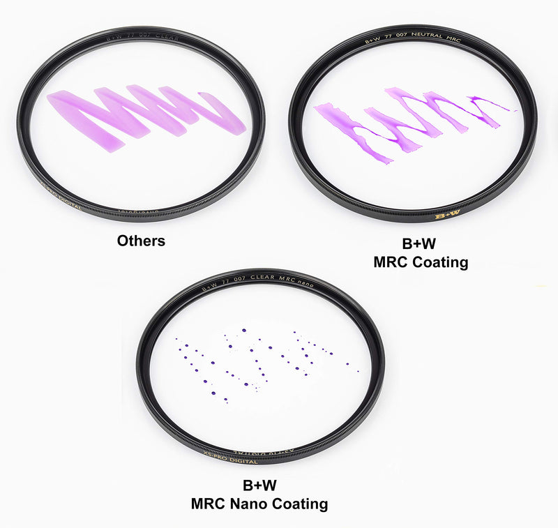 B + W 37mm UV Protection Filter (010) for Camera Lens – Standard Mount (F-PRO), E Coating, 2 Layers Resistant Coating, Photography Filter, 37 mm, Clear Protector F-PRO (Standard, E) Single