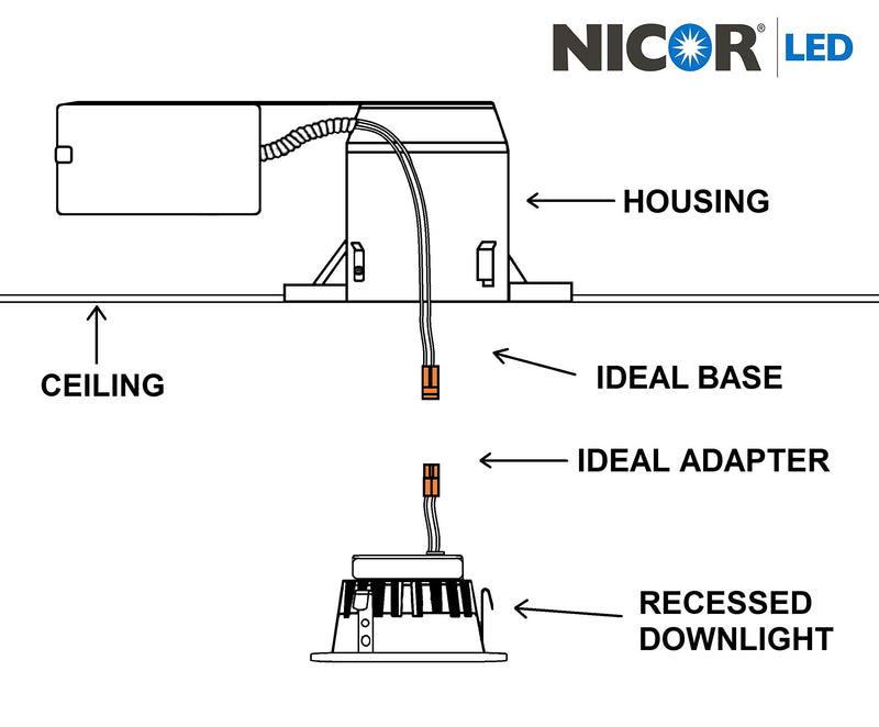 NICOR Lighting 2 inch Square LED Downlight with Baffle Trim in White, 4000K (DQR2-10-120-4K-WH-BF) 4000K Color Temperature