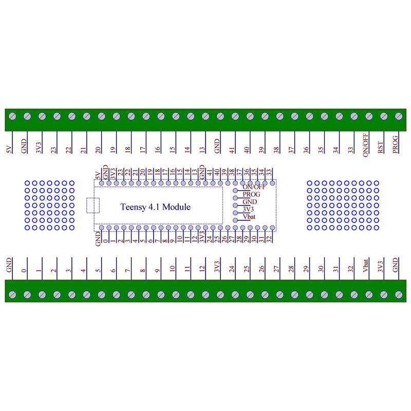 Terminal Block Breakout Board Module for Teensy 4.1, DIN Rail Mount Version