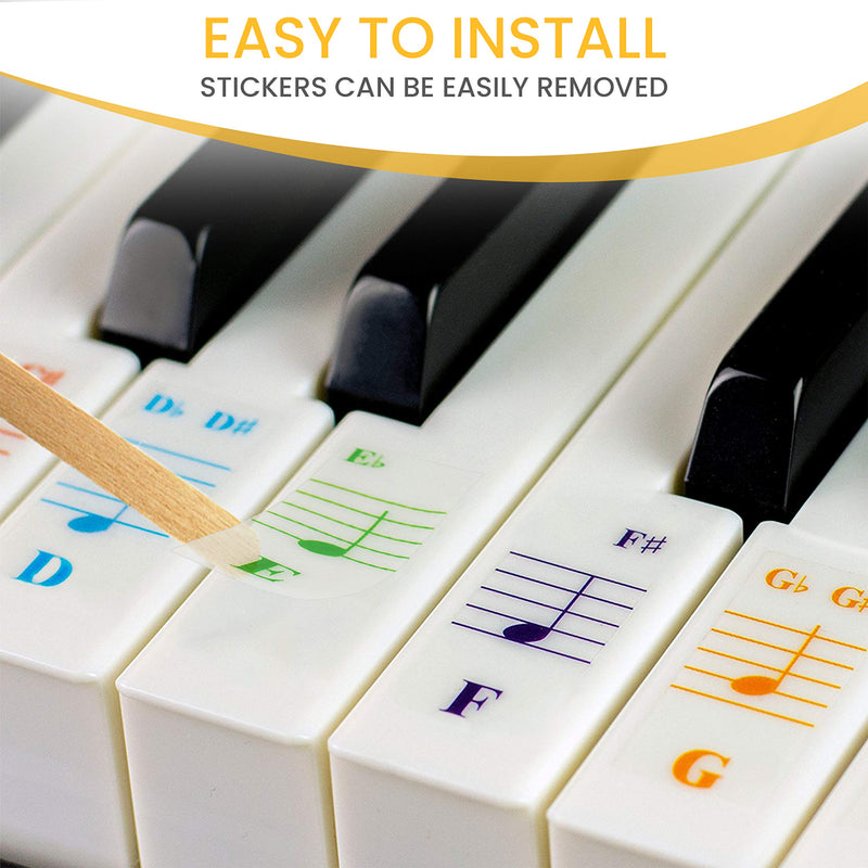 Color Piano and Keyboard Stickers and Complete Color Note Piano Music Lesson and Guide Book for Kids and Beginners; Designed and Printed in USA