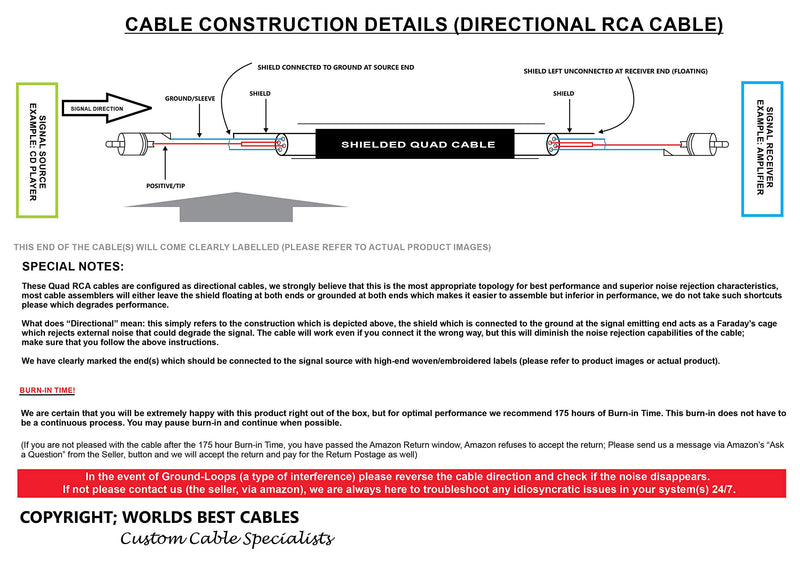 0.5 Foot RCA Cable Pair - Gotham GAC-4/1 (Black) Star-Quad Audio Interconnect Cable with Amphenol ACPL Black Chrome Body, Gold Plated RCA Connectors - Directional