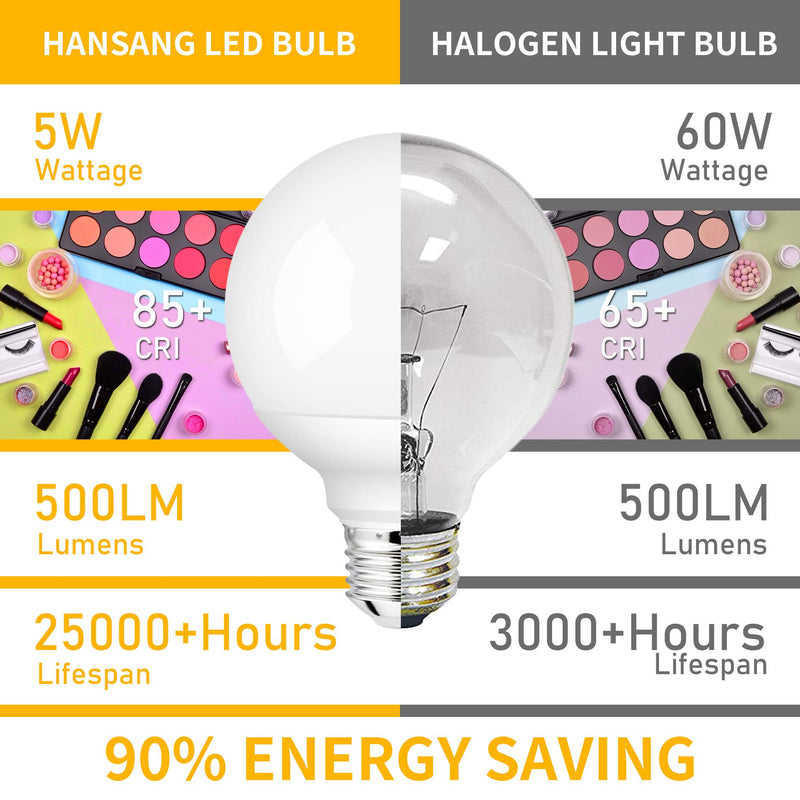 G25 LED Globe Light Bulbs, Hansang Bathroom Vanity Light Bulbs E26 Base Warm White 2700K for Bedroom Makeup Mirror Lights,60W Equivalent(5W),500LM,Non-dimmable,4Pack Globe 2700K(warm White)