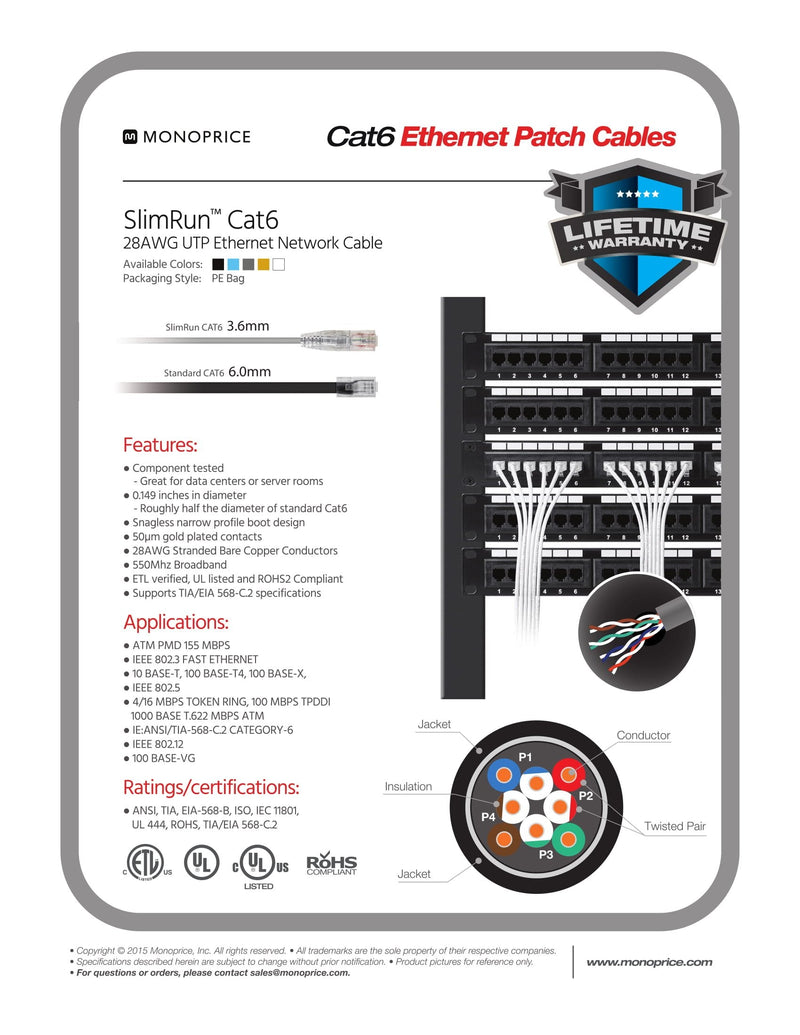 [AUSTRALIA] - Monoprice Cat6 Ethernet Patch Cable - 10 Feet - Black | Network Internet Cord - Snagless RJ45 Stranded 550MHz UTP CMR Riser Rated Pure Bare Copper Wire 28AWG - SlimRun Series 