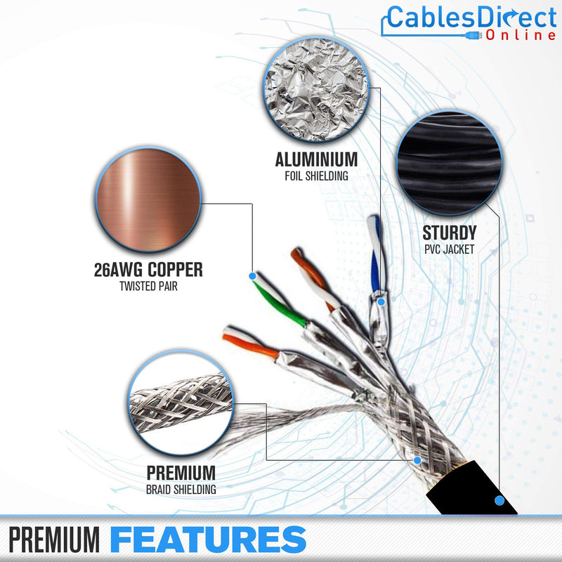 [AUSTRALIA] - Cables Direct Online 15FT Cat7 Outdoor Ethernet Cable 26AWG SFTP Heavy-Duty Cat 7 Networking Patch Cord RJ45 600Mhz Waterproof Direct Burial 