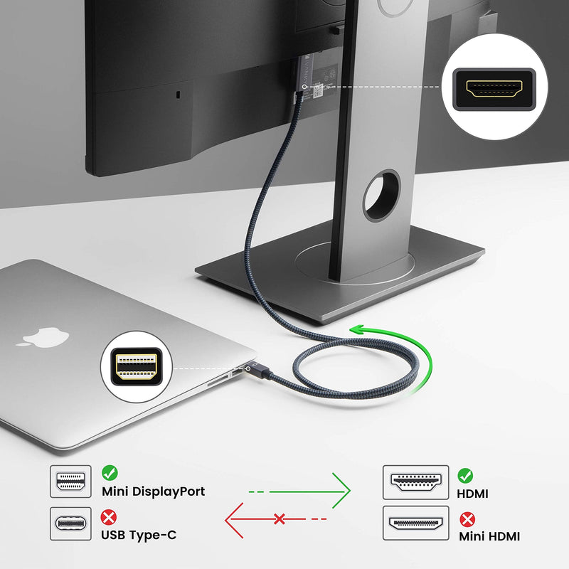 Mini Displayport to HDMI Cable iVANKY 10ft [Nylon Braided, Aluminum Shell] Mini DP to HDMI Cable for MacBook Air/Pro, Surface Pro/Dock, Monitor, Projector, More - Space Grey