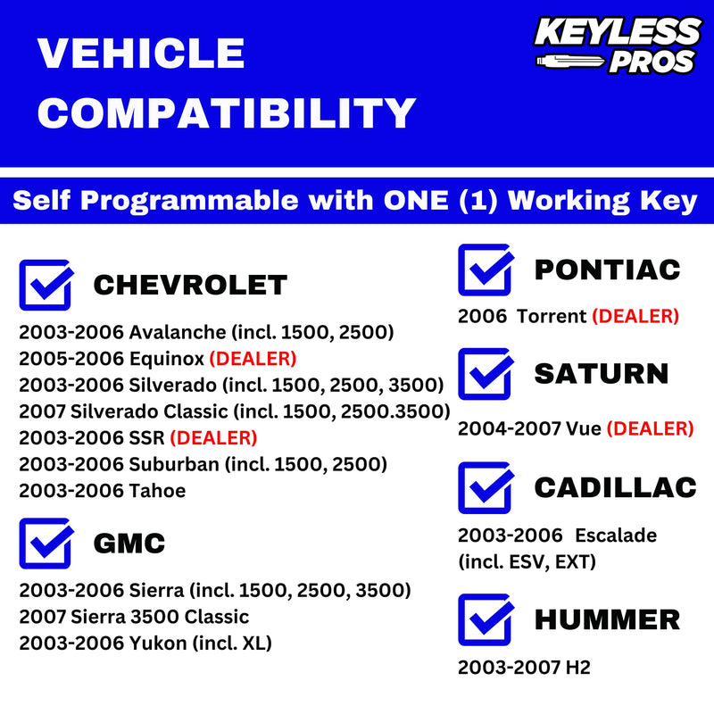 KeylessPros 3-Button Replacement Key Fob Keyless Entry Remote, fits Chevy Suburban Tahoe Avalanche Silverado, GMC Sierra Yukon, Cadillac Escalade, 21997127, LHJ011 (2-Pack) 3-BTNx2