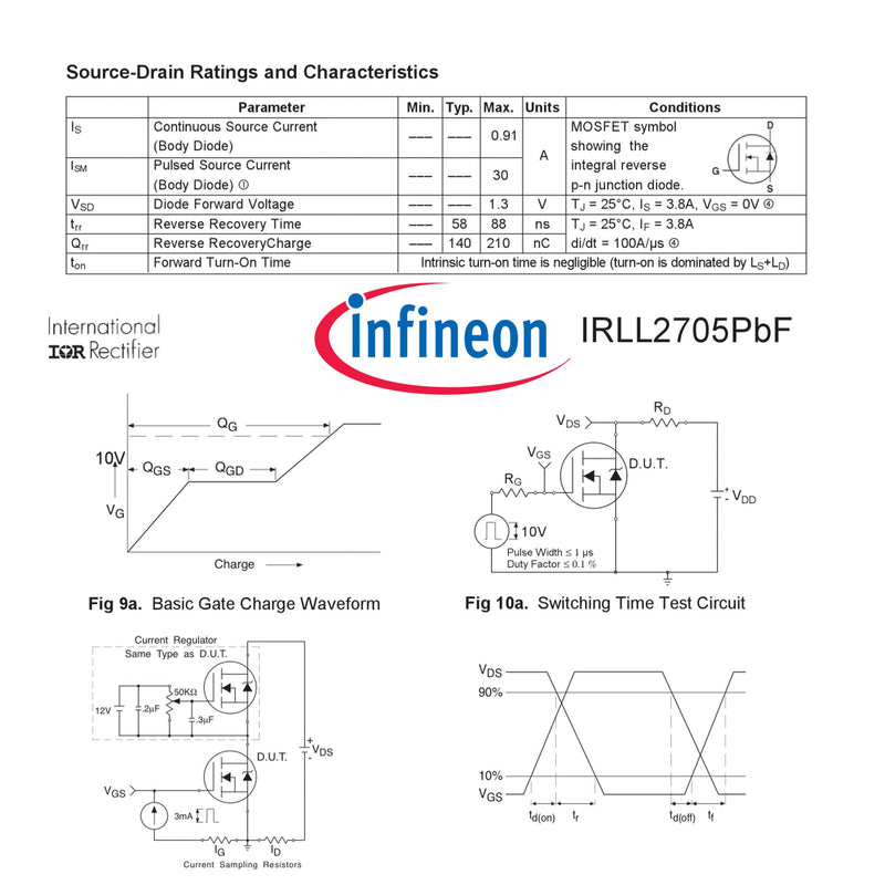 Infineon Technologies LL2705 MOSFET 55V, 3.8A SOT-223 for GM Cluster Display Repair Silverado Yukon Tahoe Suburban Sierra (Pack of 2)