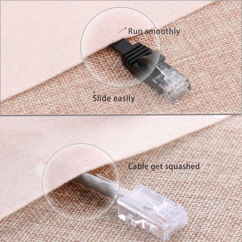 [AUSTRALIA] - Liphontcta NCElec Weatherproof Flat Cat 6 (Cat6) Ethernet Cable, RJ45 Connector, 32AWG, Up to 1.0 Gbps and 250 MHz (50Ft, Black) 