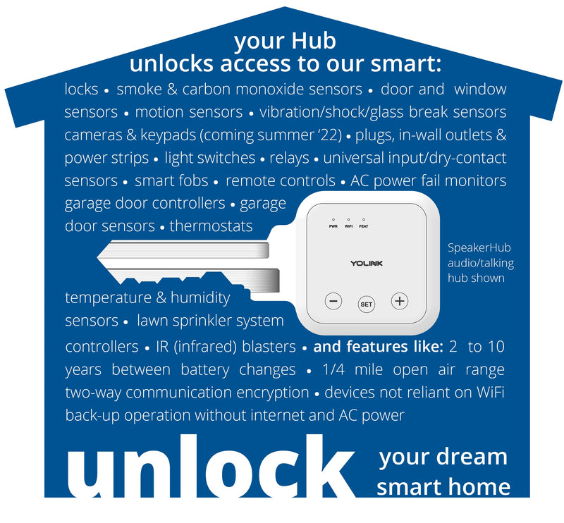 YoLink LoRa 1/4 Wireless Range Smart Motion Sensors, Indoor Motion Detector, Alexa, IFTTT, Home Assistant, Movement Detector App Alerts Remote Monitor, 2 Pack, YoLink Hub Included