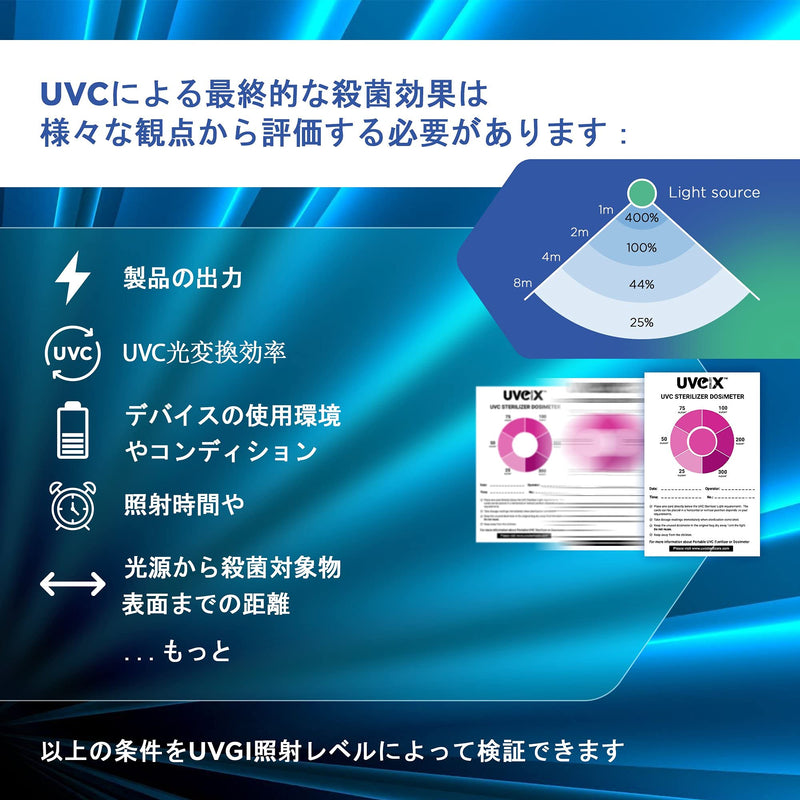 uvc dosimeter Cards, uvc Light Test Cards, 100 pcs Single-use uv Card, UVGI Dosage Indicator, uvc Dosage Monitor for uv-c Light, Verify All uvc Light, 253.7nm uvc Detector, uvc Result Visibility