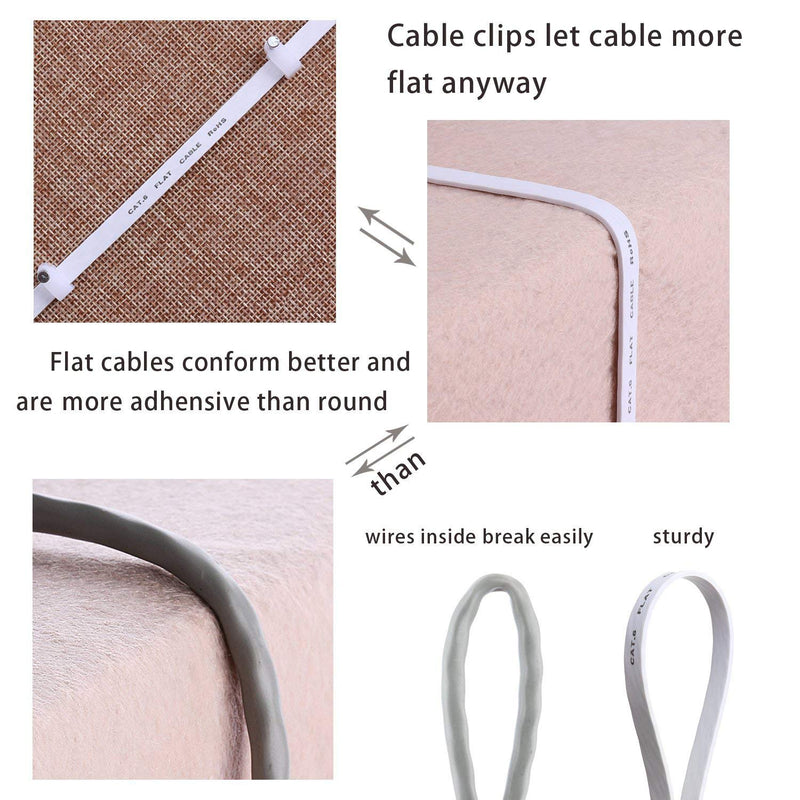 Cat 6 Ethernet Cable 1 ft – Flat Solid Internet Network Cable– Short Durable Computer netwokr Cord - Cat6 High Speed RJ45 Patch LAN Wire for Modem, Router, Switch, Server, ADSL, 1 Feet White, 6 Pack