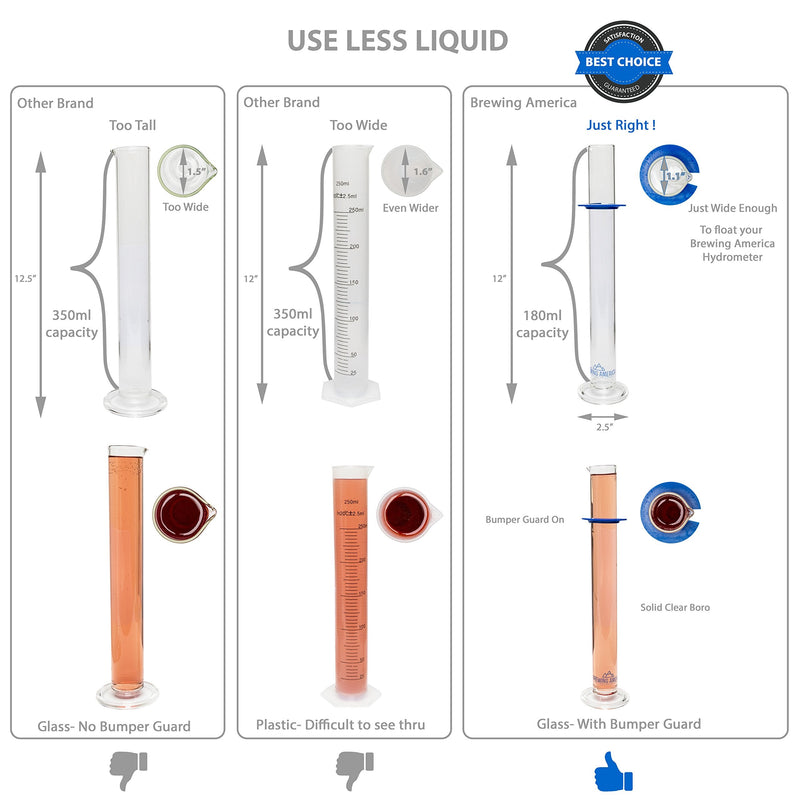 Glass Hydrometer Test Tube Jar & Cylinder Brush - Narrow Flask for Alcohol Testing Moonshine, Homebrew Beer, Home Wine Making Kits, Borosilicate Glass 3.3