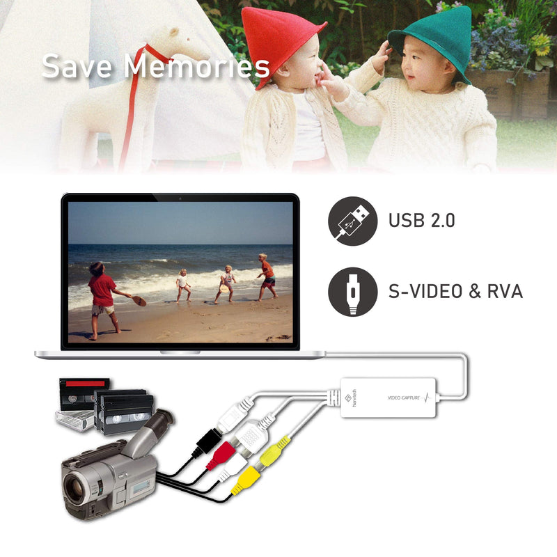 Narvitech N100C, External Capture Card. 3-in-1 USB 2.0 Composite/S-Video Analog Video Capture. Support VHS, DVD, Camcorder, TV, and older gaming consoles capture up to 720p. PowerDirector 15 included.