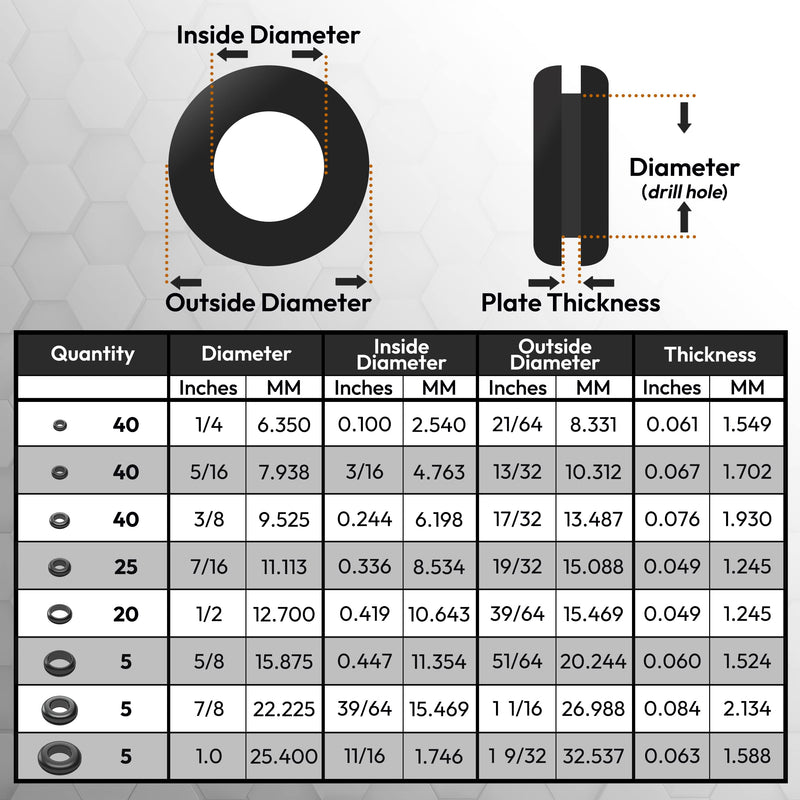 InstallGear 180pc Rubber Grommet Assortment Kit - 1/4", 5/16", 3/8", 7/16", 1/2", 5/8", 7/8", 1"