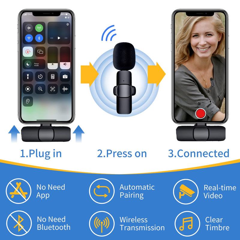 2 Pack Professional Wireless Lavalier Microphone for iPhone iPad, Lapel Mics Plug-Play Noise Reduction Clip on Lapel Mic for YouTube, Recording, Vlogging, Facebook Live Only for iPhone/ iPad 1RX+2TX