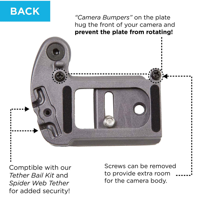 Spider Holster - Mirrorless Camera Plate - Compatible with All Spider Camera Holsters and Arca Swiss Style tripods - for use with Mirrorless Canon, Sony, Nikon, Fujifilm Mirrorless Plate