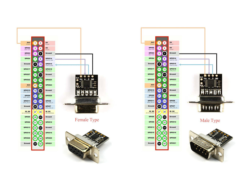 Female & Male Combo - Ultra Compact RS232 to TTL Converter Female & Male Combo (DB9 Connector, 3.3V to 5V)