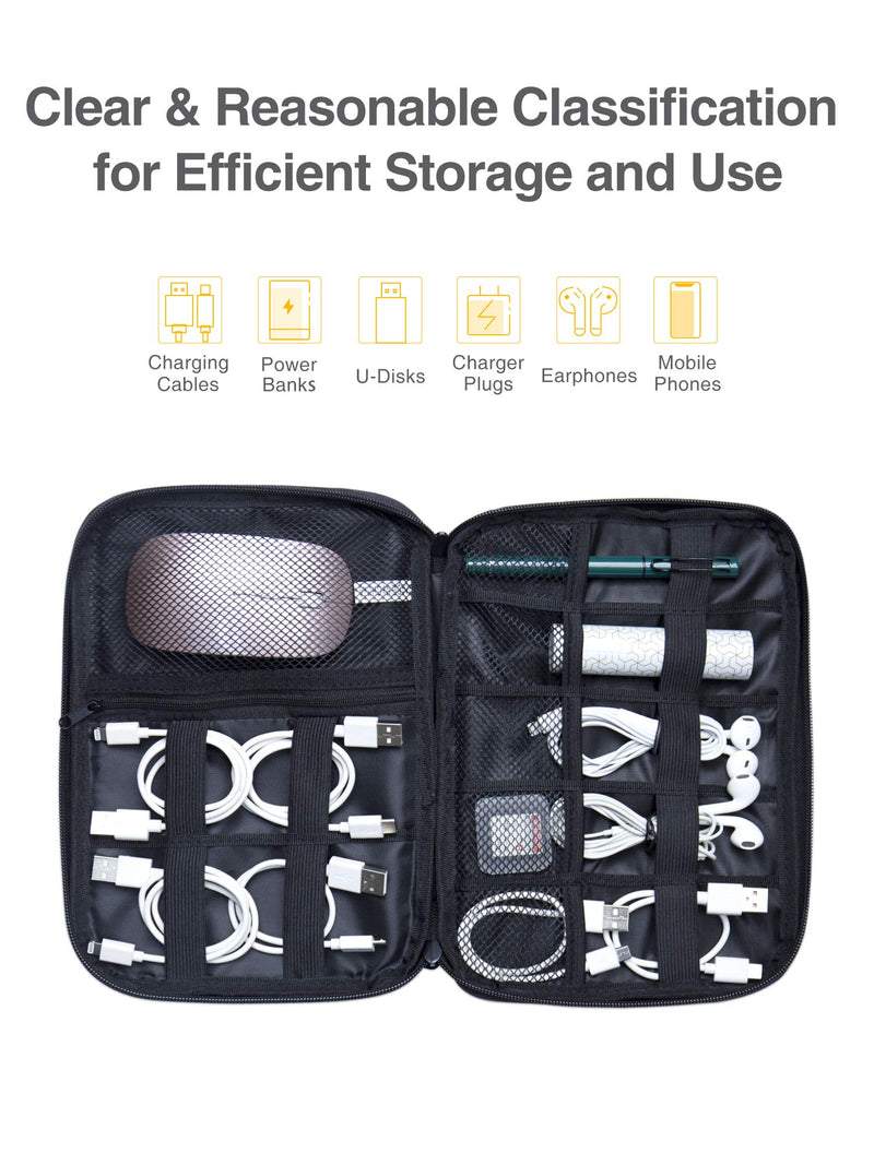 Luxtude Electronics Organizer, Compact Travel Organizer Bag, Portable Cord Organizer Travel Bag for Cable Storage, Cord Storage and Electronics Accessories Phone/USB/SD Card/Charger Organizer (Gray) Gray