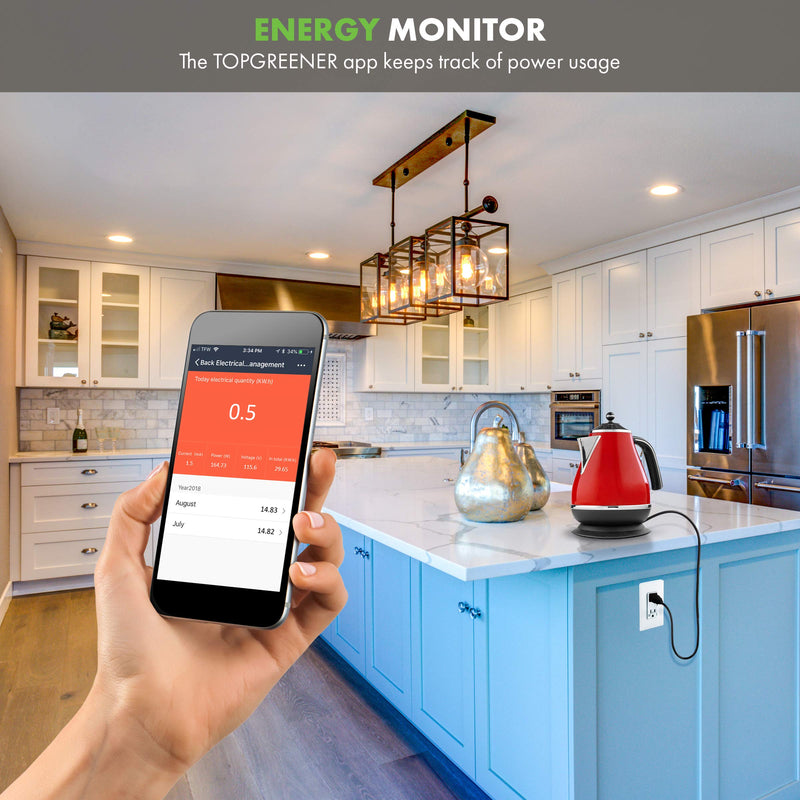 TOPGREENER Smart Wi-Fi Outlet with Energy Monitoring, Tamper-Resistant, In-Wall, No Hub Required, Works with Amazon Alexa & Google Assistant, TGWF15RM 1 Pack, White