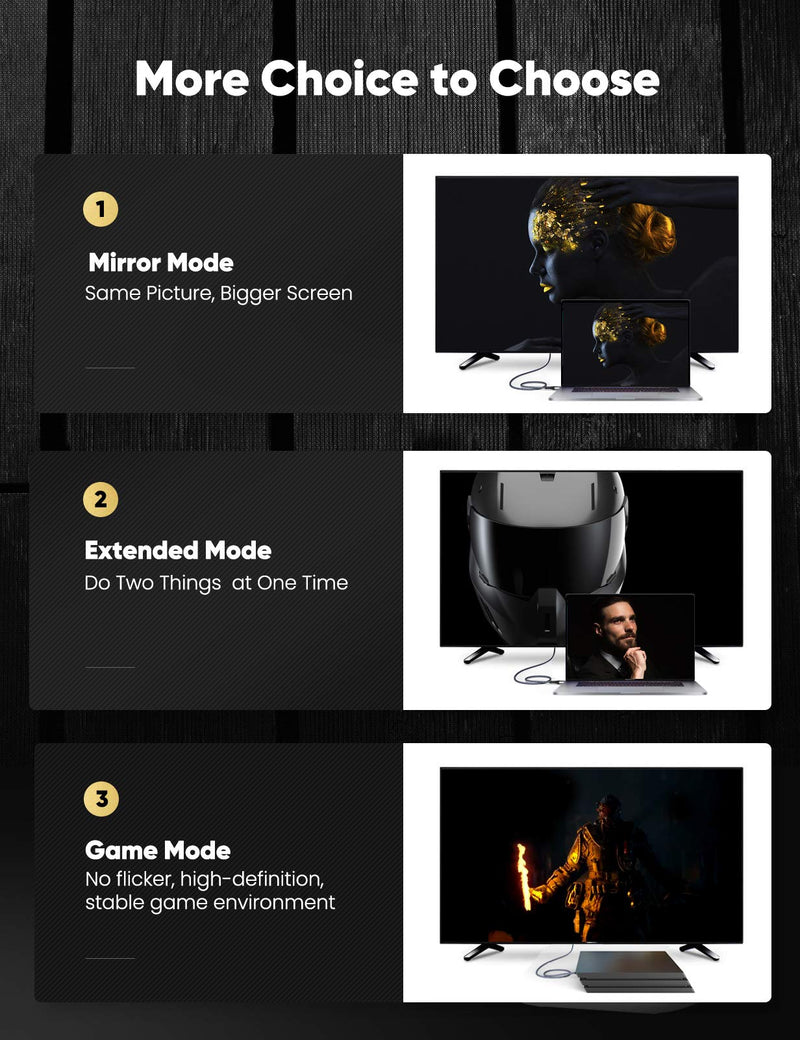 HDMI to DVI Cable (3 Feet) Bi-Directional Nylon Braid Support 1080P Full DVI-D Male to HDMI Male High Speed Adapter Cable Gold Plated for PS4, PS3 HDMI Male A to DVI-D 3 feet