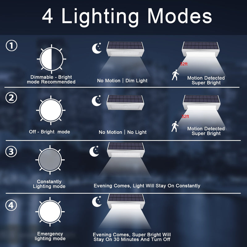 Super Bright 48 LED 1100 Lumen Wireless Water Proof Solar Lights Outdoor Radar Motion Sensor Lights Aluminum Housing for Outdoor Security Yard Patio Fence Path Driveway Garage Porch Wall Lights,1 Pack