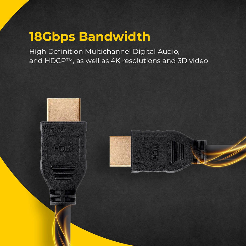 BRENDAZ High Speed 18Gbps HDMI 2.0 Cable with Ethernet Compatible for Connecting Blu-ray Disc Player to TV Display Like Sony BDP-S3700, BDP-S1700, BDP-S6700 4K Players. (10-Feet) 10-Feet
