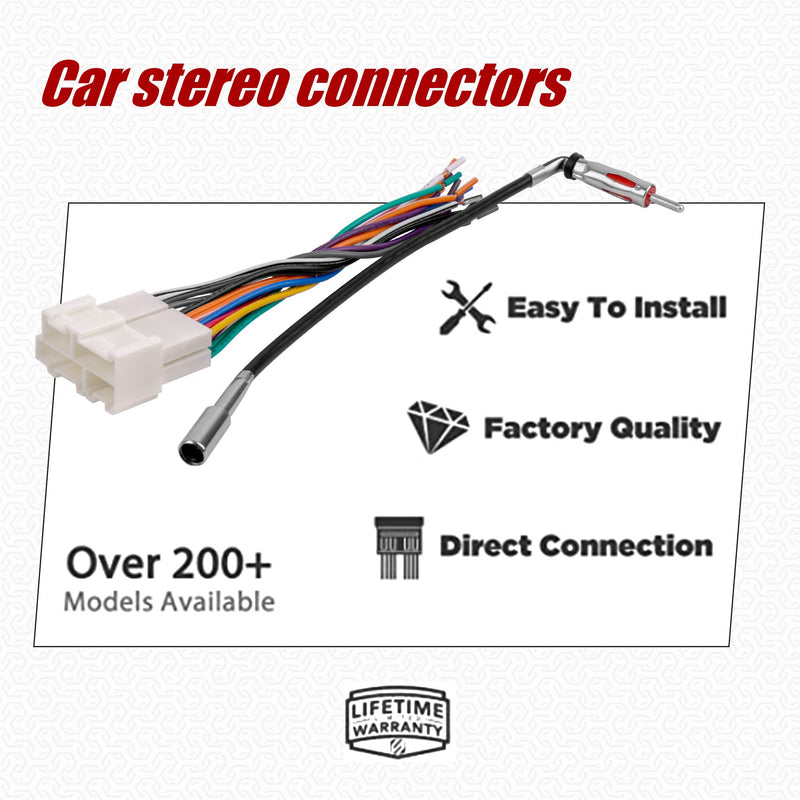 BASIKER Car Stereo Wire Harness and Antenna Adapter to Install an Aftermarket Radio Fit for 1988-up GM Vehicles Micro/Delco Antenna Adapter