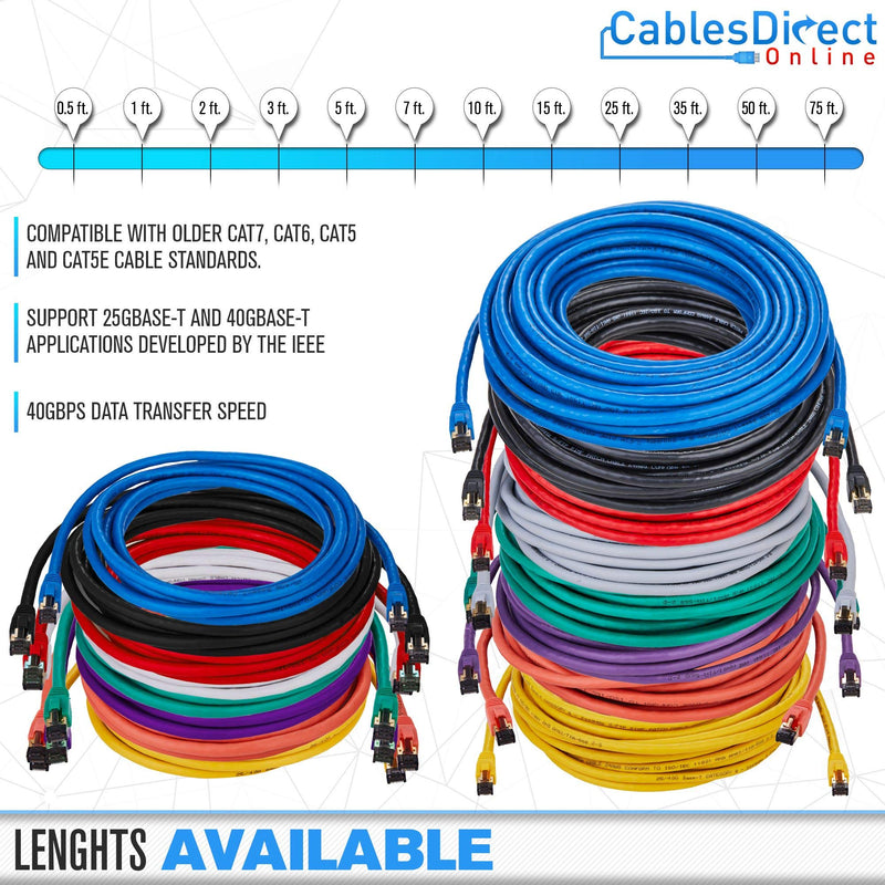 Cables Direct Online Cat8 Red 3FT SFTP Ethernet Patch Cable 26AWG Copper Fluke Certified Wire 3 Feet