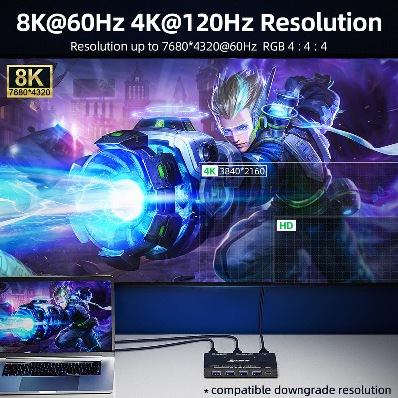 8K USB 3.0 KVM Switch HDMI 2 Port 8K@60Hz 4K@120Hz,Camgeet HDMI 2.1 KVM Switch for 2 Computers Share 1 Monitor and 4 USB 3.0 Devices,HDCP 2.3, HDR 10,with Wired Remote and 2 USB3.0 Cable