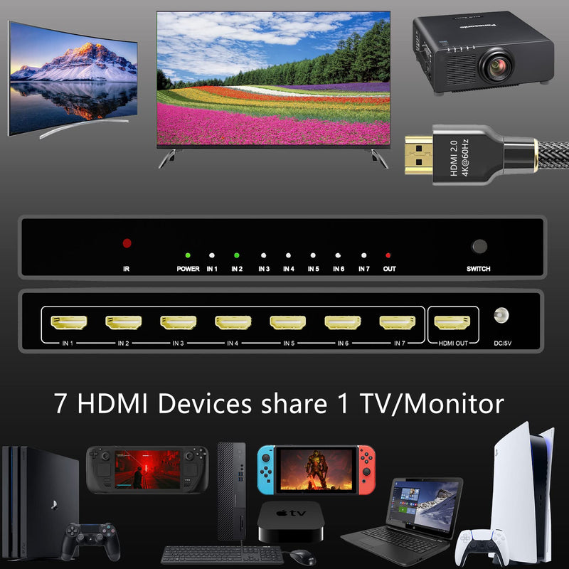 KAGO Hdmi Switch 7 in 1 Out - 4K HDMI Selector Box with Remote,18Gbps HDMI 2.0 HDR HDCP 3D,Support 4K@60Hz 2160p 1080p Premium Quality Auto Switcher Hub for PS4/5 Xbox Apple TV, Nintendo(Tech Grey) 7 p