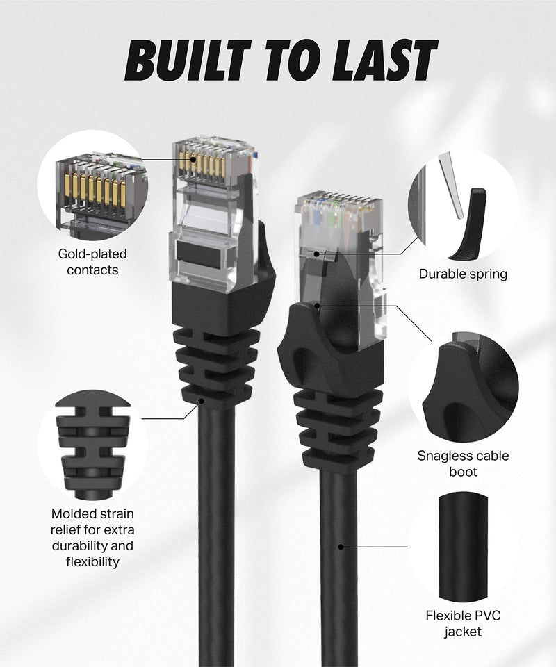 Cat6 Ethernet Cable, 3 Feet (10 Pack) LAN, utp Cat 6, RJ45, Network Cord, Patch, Internet Cable - 3 ft - Black