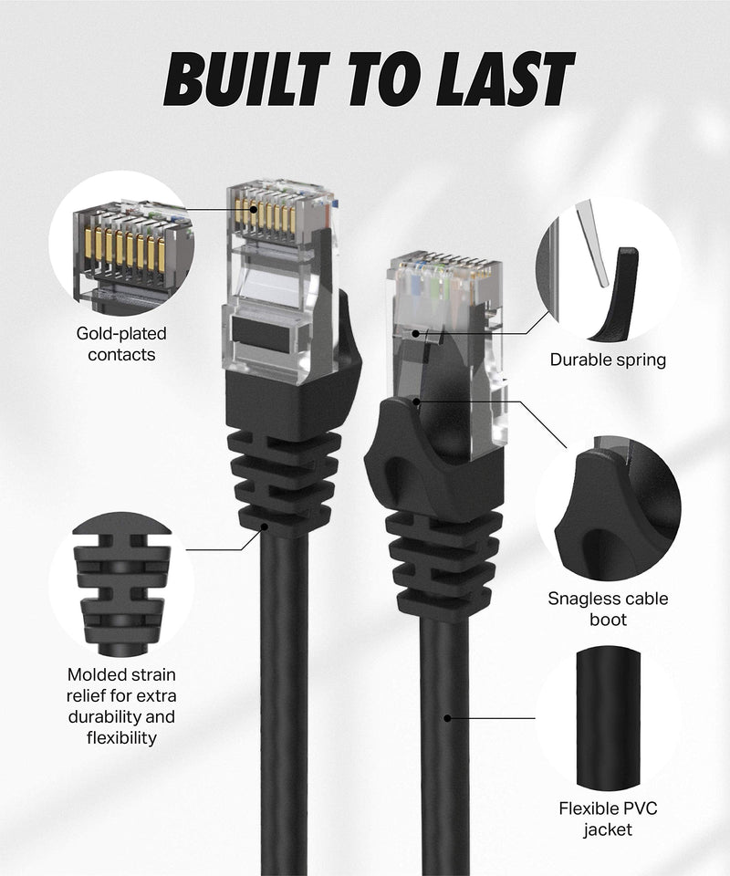 Cat6 Ethernet Cable (1 Feet) LAN, UTP Cat 6 RJ45, Network, Patch, Internet Cable - 20 Pack (1 ft) 1ft Multi-Color