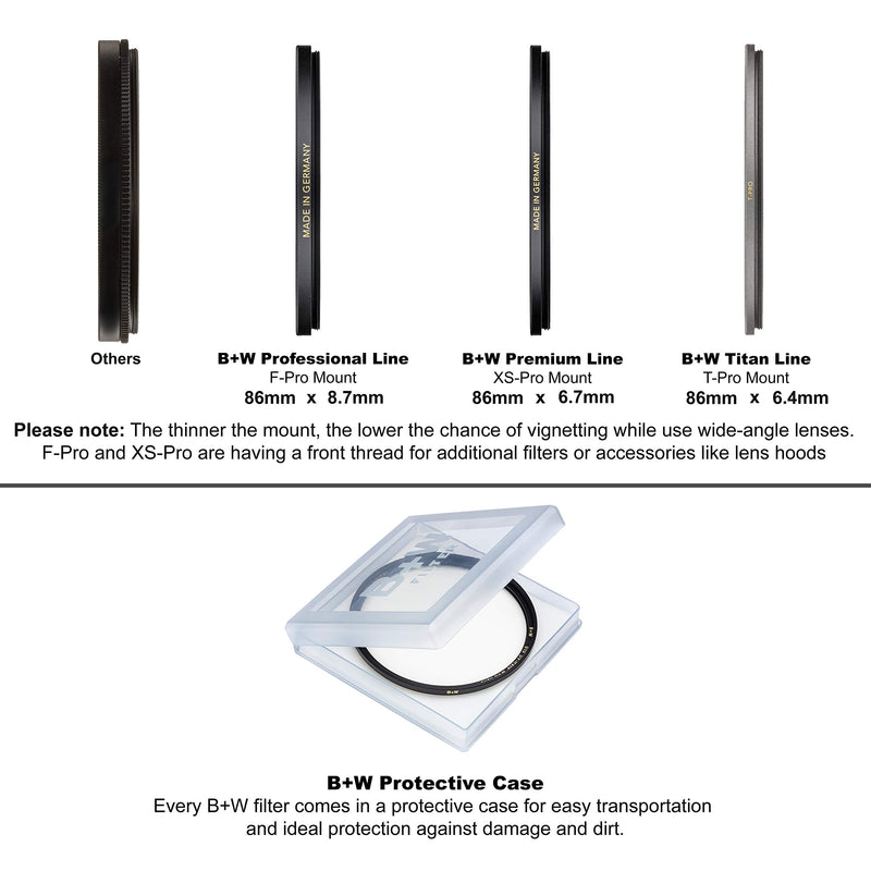 B + W 86mm UV Protection Filter (010) for Camera Lens – Standard Mount (F-PRO), E Coating, 2 Layers Resistant Coating, Photography Filter, 86 mm, Clear Protector F-PRO (Standard, E) Single