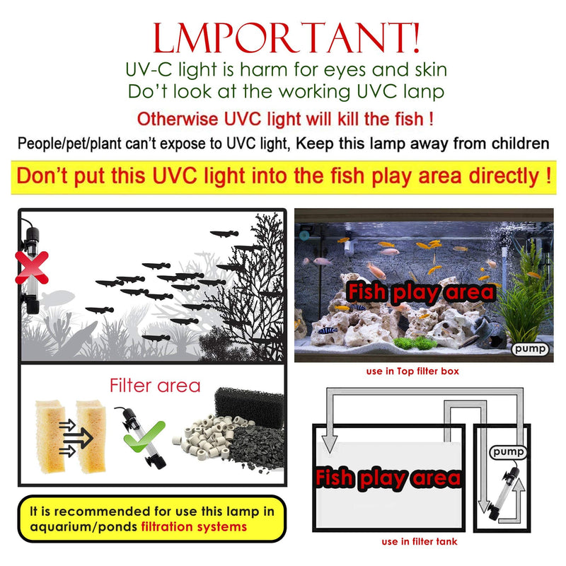 [AUSTRALIA] - Aquarium Clean Light，9W & 11W UV Sanitizer Aquarium Algae Bloom Clean Light with Timer,Submersible Waterproof Lamp for Fish Tank Pond，Water Clean Green Clear Waterproof Clean Lamp for Sump Swim Pool 11.0 Watts 