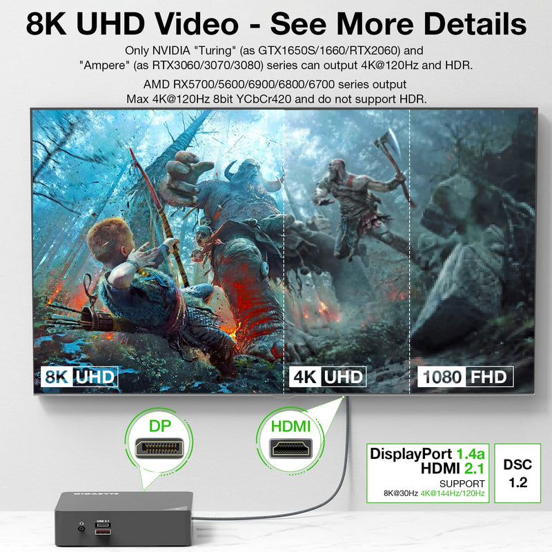 8K DisplayPort to HDMI Cable, DP 1.4 to HDMI 2.1 Video Cable, Support 8k@30Hz, 4K@144Hz, Dynamic HDR, Dolby Vision, HDCP 2.3, DSC 1.2a for Lenovo, HP, ASUS, Dell, AMD, NVIDIA and More (9.9ft) 9.9FFT