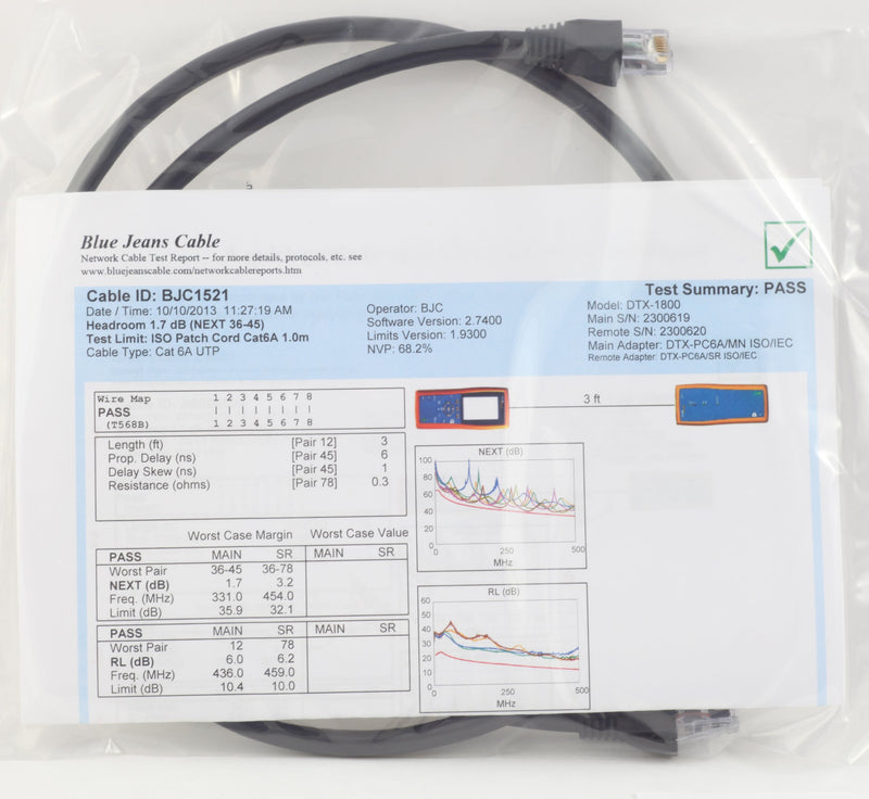 BJC Certified Cat 6A Patch Cable, Assembled in USA, with Test Report (Black, 3 Foot) Black