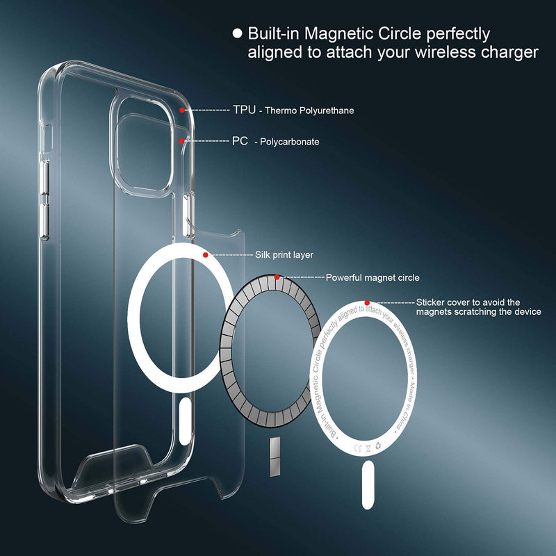 KEVIV Full Protection Magnetic Clear Phone CASE with Tempered Glass Screen Protector for iPhone 12 Pro Max