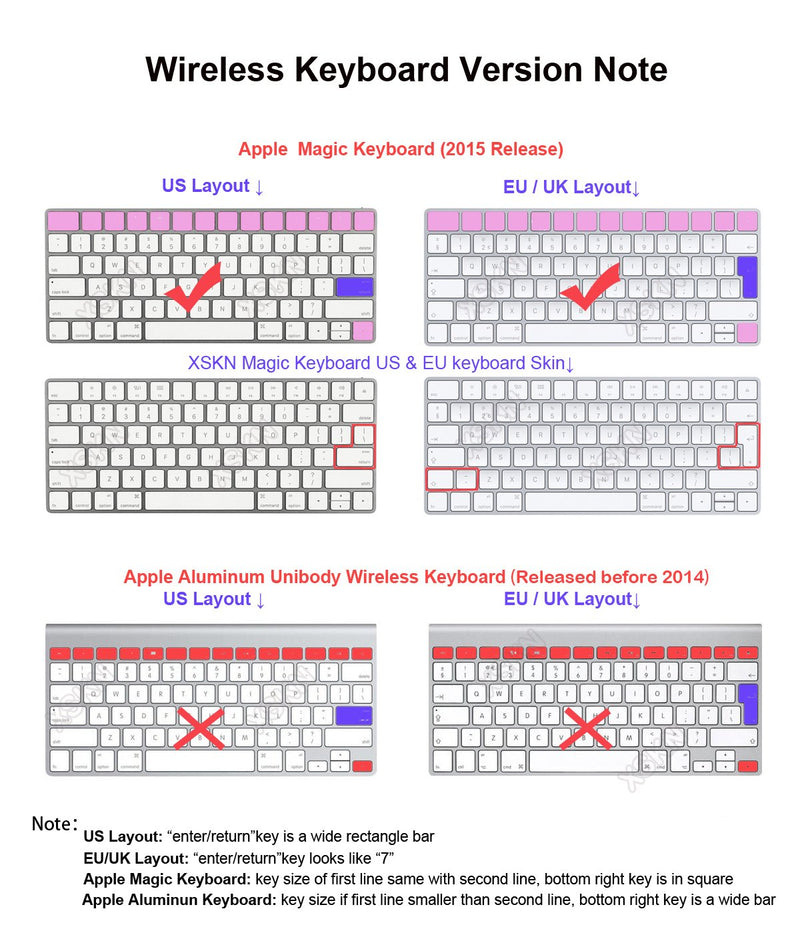 XSKN Adobe Premiere Shortcut Keyboard Silicone Cover Skin for Apple Magic Keyboard US and EU Layout Both (MLA22LL/A) (MLA22B/A)