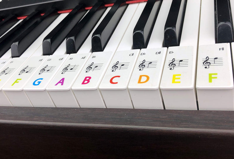 Piano/keyboard stickers for up to 88 keys Multi Coloured to help learn PIANO