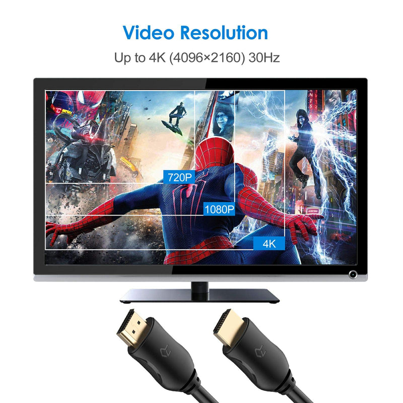 [AUSTRALIA] - Rankie HDMI Cable, High-Speed HDTV Cable, Supports Ethernet, 3D, 4K and Audio Return, 2 Pack, 6ft 