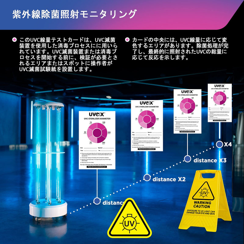 uvc dosimeter Cards, uvc Light Test Cards, 100 pcs Single-use uv Card, UVGI Dosage Indicator, uvc Dosage Monitor for uv-c Light, Verify All uvc Light, 253.7nm uvc Detector, uvc Result Visibility