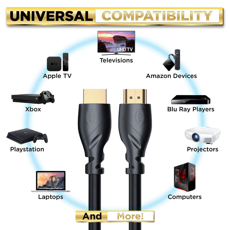 PowerBear 4K HDMI Cable 10 ft | High Speed, Rubber & Gold Connectors, 4K @ 60Hz, Ultra HD, 2K, 1080P, & ARC Compatible for Laptop, Monitor, PS5, PS4, Xbox One, Fire TV, Apple TV & More 1 10 Feet