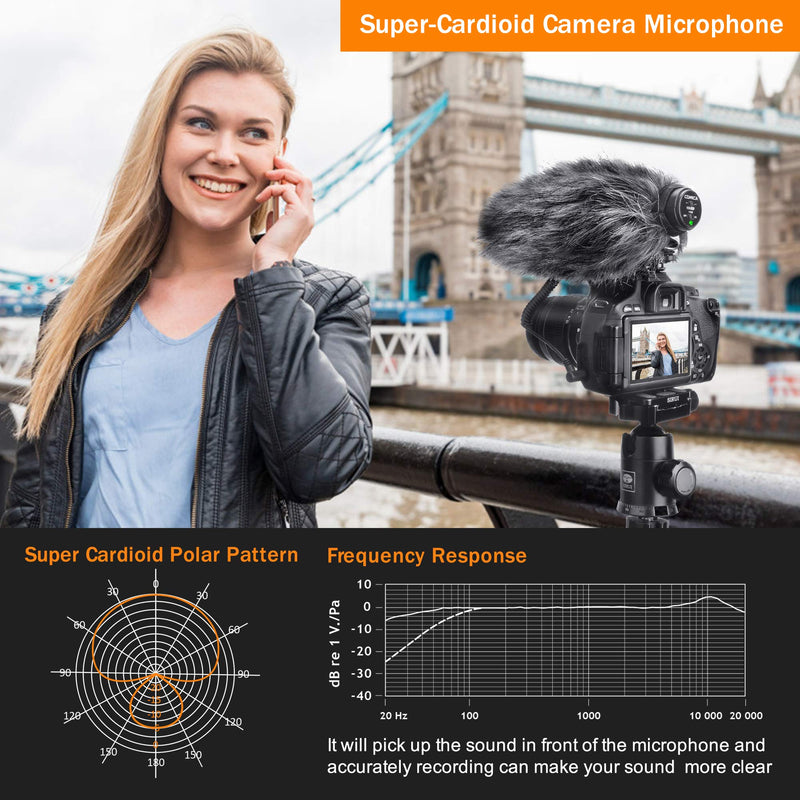 Camera Microphone, Comica CVMV30PRO Professional Super Cardioid Video Recording Microphone with Wind Muff, Shotgun Microphone for Canon Nikon Sony DSLR Cameras,Camcorder(3.5mm TRS Interface)