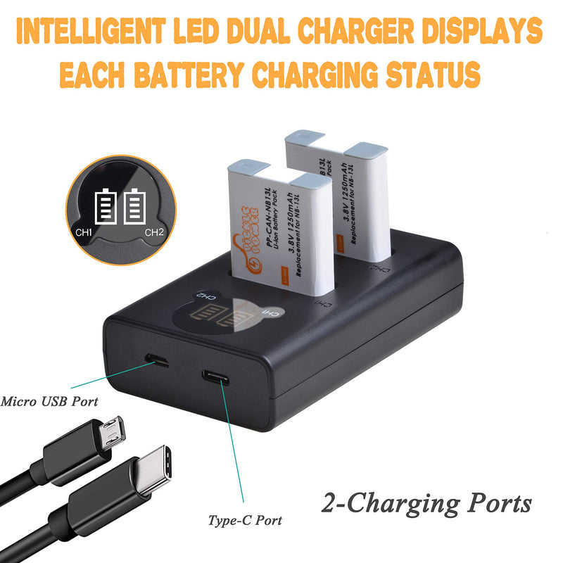 Pickle Power NB-13L Battery 2 x 1250mAh and Battery Charger Replacement for Canon PowerShot SX740 HS, G1 X Mark III, G5 X, G7 X, G7 X Mark II, G9 X, G9 X Mark II, SX620 HS, SX720 HS Digital Cameras