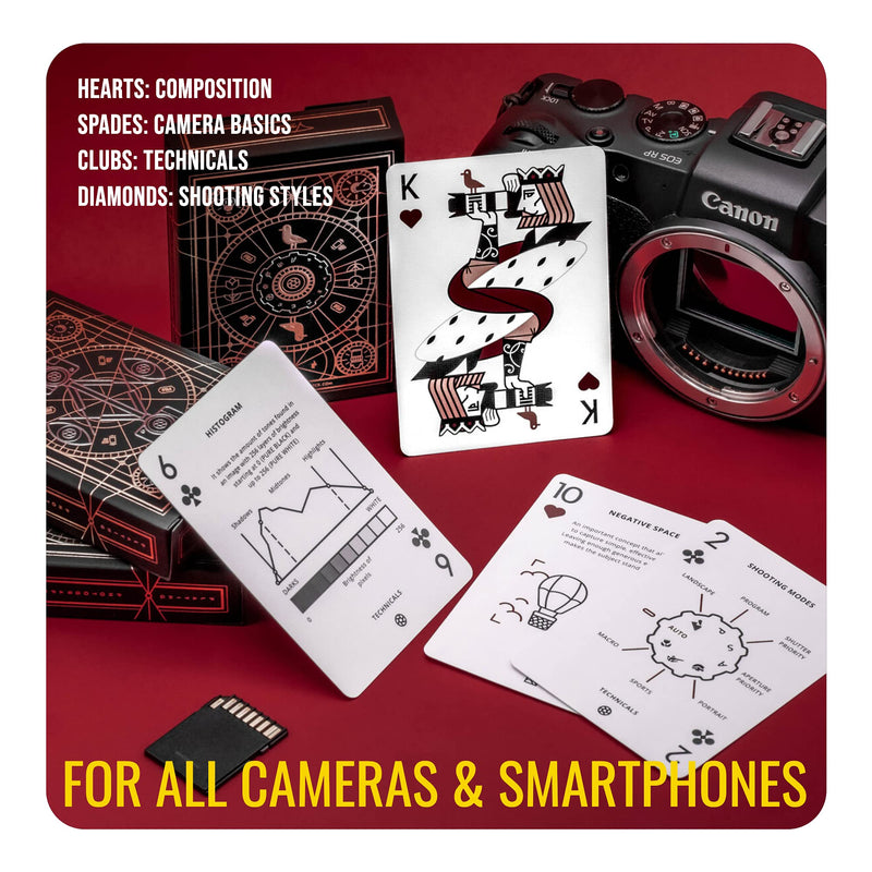 The Photography Deck - Photography Cheat Sheet Cards - Camera Settings Cheat Sheets - Photography Idea Cards - Essential Shooting Guide - Photography Tips Reference Card - Quick Tip Photo Cards