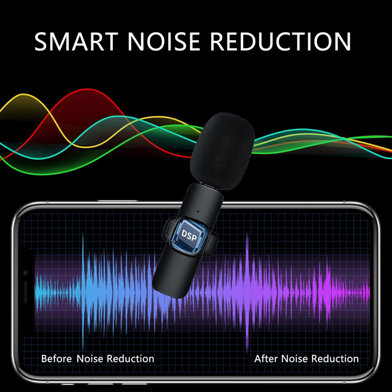 Professional Wireless Lavalier Microphone for iPhone iPad, Cordless Omnidirectional Clip Mic, Plug-Play Microphone for Interview Video Podcast Vlog YouTube Only for iPhone/ iPad 1RX+1TX