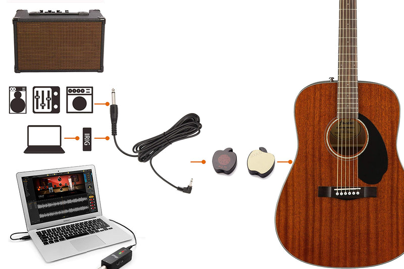 SanJune Acoustic Guitar Pickup, Piezo Contact Microphone Transducer for Acoustic Guitar, Ukulele, Violin, Mandolin, Banjo, Cello, Kalimba etc.